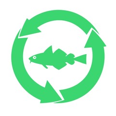 Poisson dans un symbole recyclage