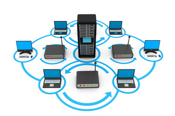 Computer network