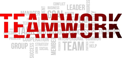 word cloud - teamwork