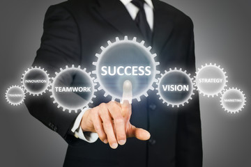 Elements for business success