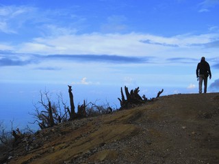 Ijen Plateau