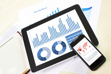 business financial chart and graphy report display in mobile dev