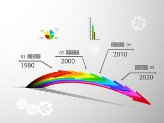 arrows diagram timeline