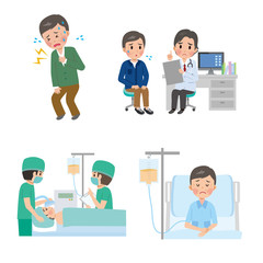 男性　病院 　病気　手術