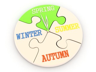 time SPRING