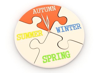 time AUTUMN