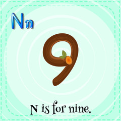 Letter N