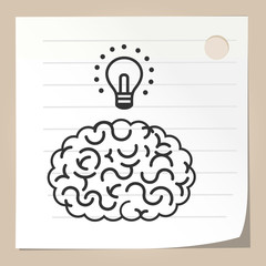 Brain concept illustration