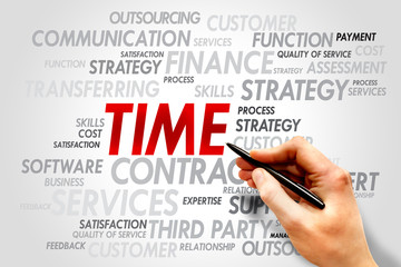 TIME word cloud, business concept