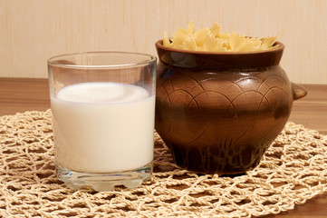 Pan and glass with milk