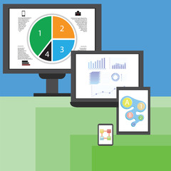 modern electronic and mobile devices