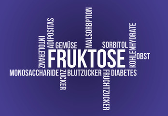 Fruktose & Fruchtzucker Wordcloud
