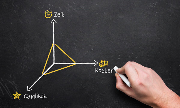 Zusammenhang 이미지 찾아보기 2,298 스톡 사진, 벡터 및 비디오 Adobe Stock