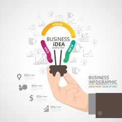 Fototapeta premium Business concept