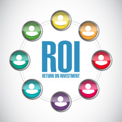 Obraz premium return on investment people network illustration