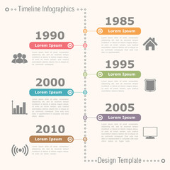 Timeline Infographics