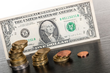 Euro Dollar Kursverlauf
