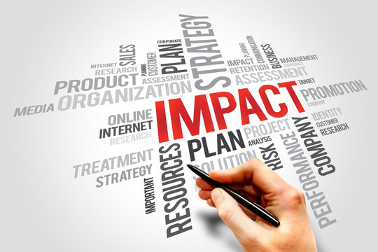 IMPACT word cloud, business concept