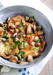 Pork chops