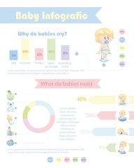 Векторные ребенка инфографики с элемент дизайна шаблона