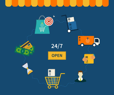 Icons of e-commerce symbols and internet shopping elements
