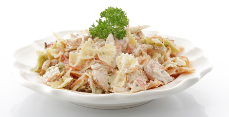 Assiette de pâtes au poulet