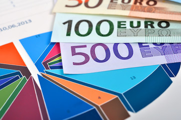 euro and chart