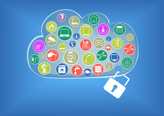 Cloud computing security breach for internet of things