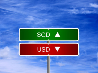 SGD USD Forex Sign