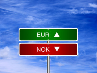 EUR NOK Forex Sign