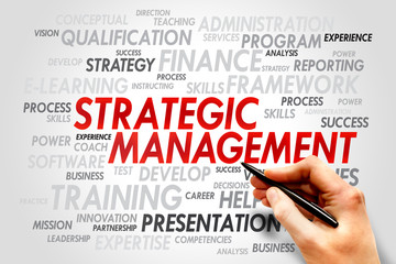 Strategic Management word cloud, business concept