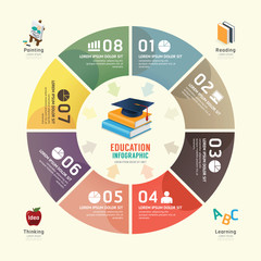 Vector circle infographics education graduation design template.
