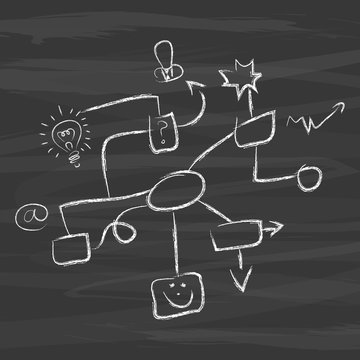 Nachricht Konzept Analyse Flipchart Erfolg Business