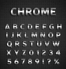 Chrome alphabet set