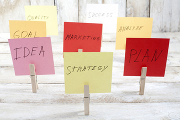 planning a strategy
