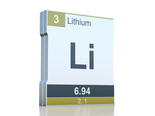 Lithium symbol - element from the periodic table