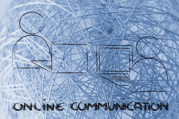 online internet-based communication