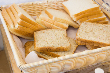 bread in basket
