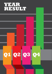 Company Financial Results Chart with Quarterly Breakdown
