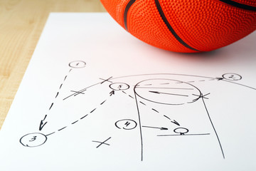 Scheme basketball game