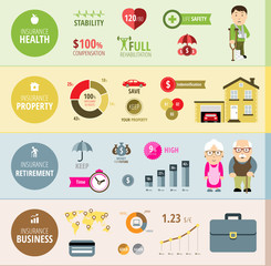 Insurance infographic banners