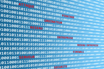 piratage informatique