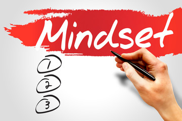 MINDSET blank list, business concept