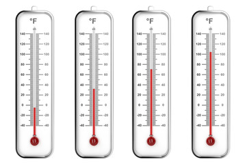 Indoor thermometers in Fahrenheit scale - obrazy, fototapety, plakaty