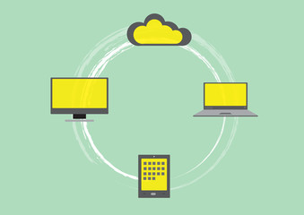Flat design of computers and cloud servers