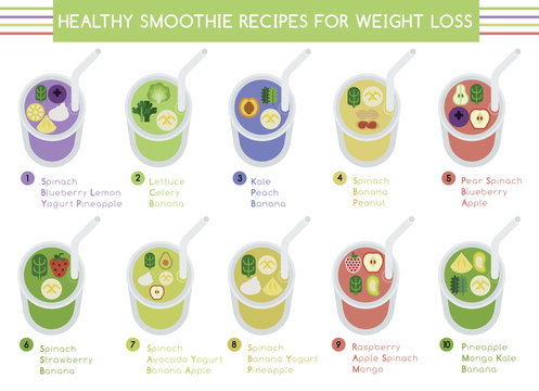 Healthy smoothie recipes for weight loss