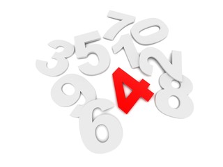 concept number