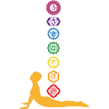 chakra