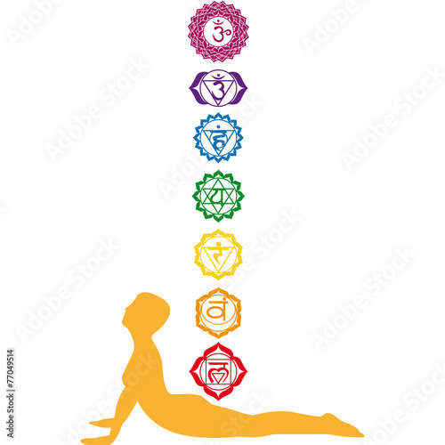"chakra" Stock image and royaltyfree vector files on Pic