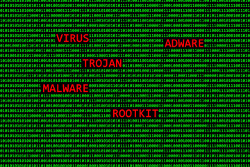 virus informatique